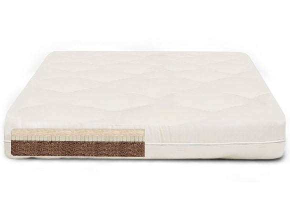 Cocorest Mattress